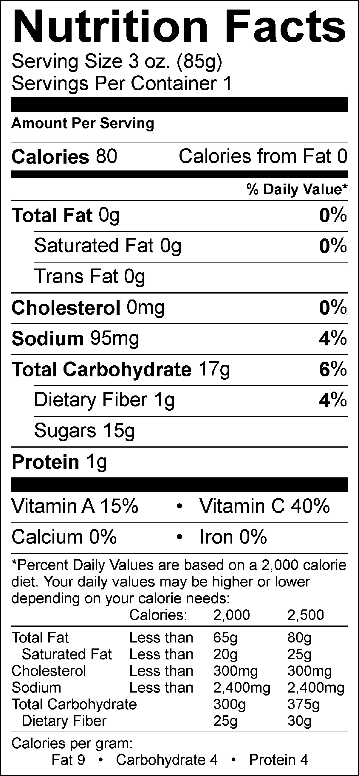 margarita-nutrition-facts-blog-dandk